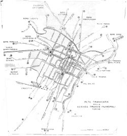 Torino Cartina tranviaria 1935